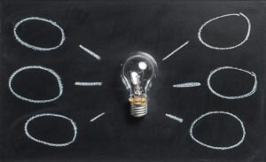 understanding problems around 6146076493